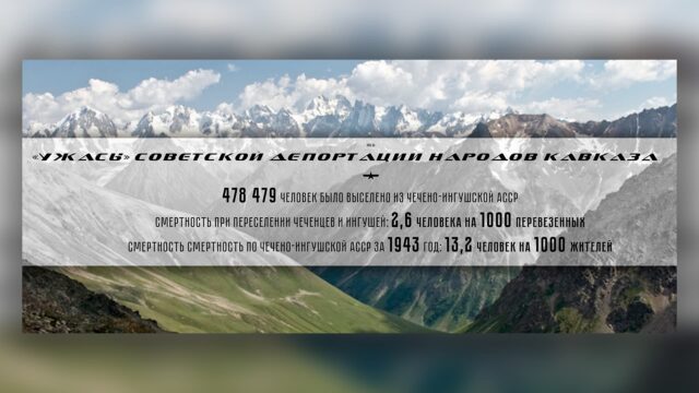 Превью: «Ужасы» советской депортации народов Кавказа