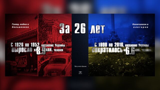 Превью: Украина за 26 лет